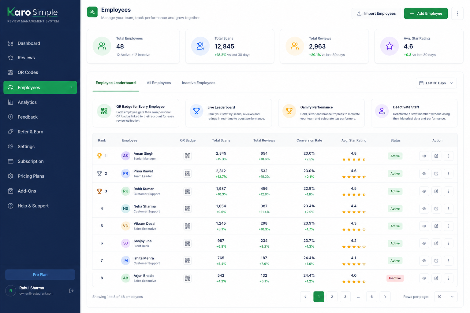 Staff & Employee Tracking